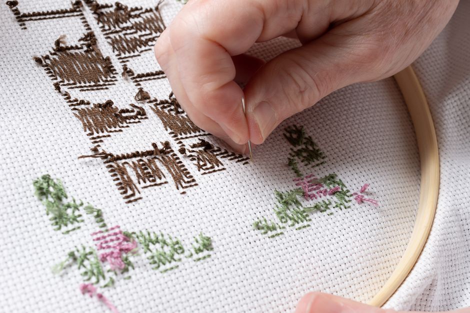 The Art and Business of Embroidery Services